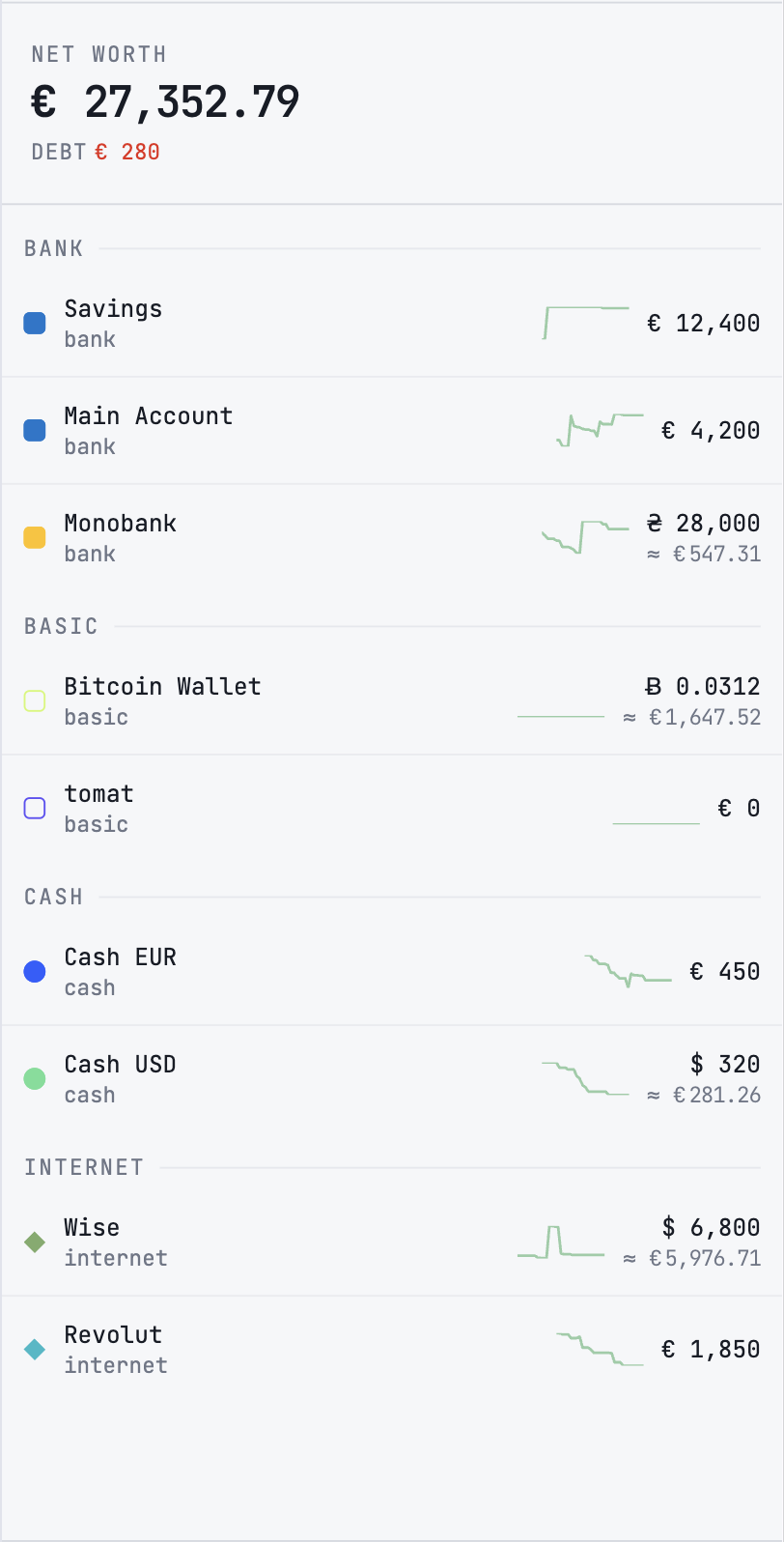 dasfas mobile — balances