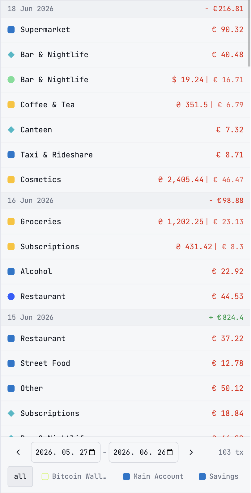 dasfas mobile — ledger
